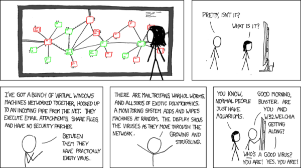 XKCD_network.png